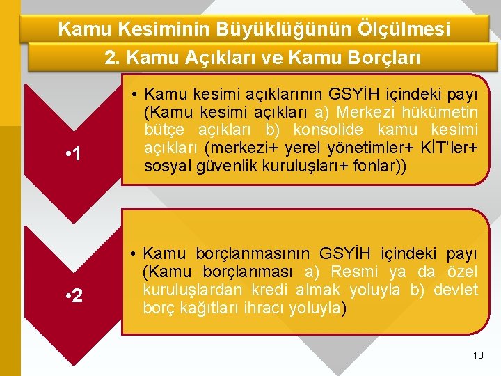 Kamu Kesiminin Büyüklüğünün Ölçülmesi 2. Kamu Açıkları ve Kamu Borçları • 1 • 2