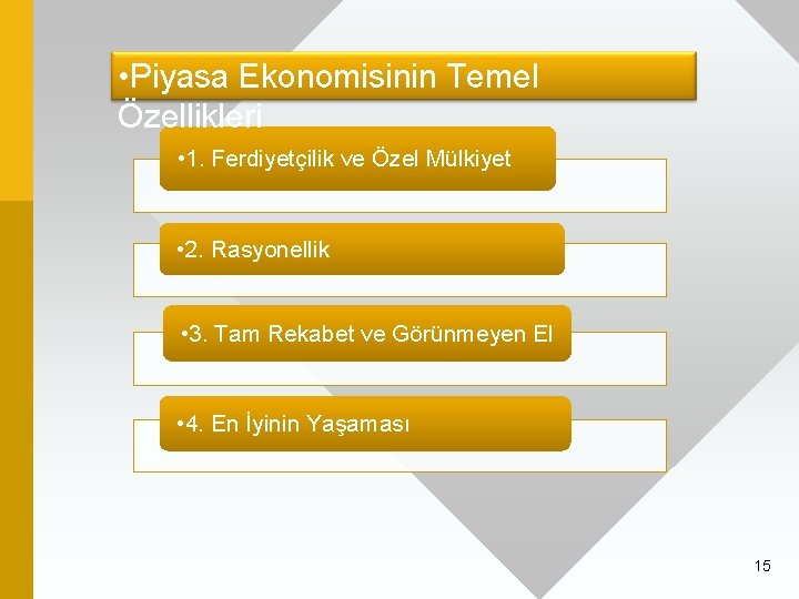  • Piyasa Ekonomisinin Temel Özellikleri • 1. Ferdiyetçilik ve Özel Mülkiyet • 2.