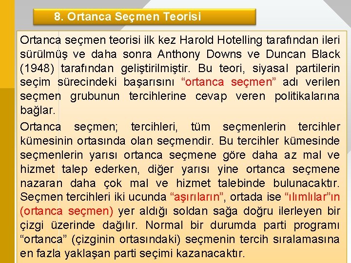 8. Ortanca Seçmen Teorisi Ortanca seçmen teorisi ilk kez Harold Hotelling tarafından ileri sürülmüş