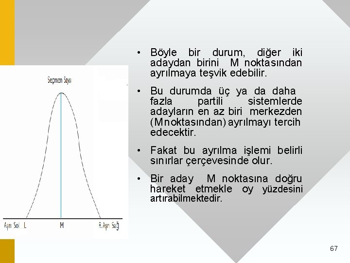  • Böyle bir durum, diğer iki adaydan birini M noktasından ayrılmaya teşvik edebilir.