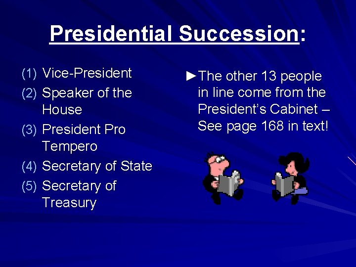 Presidential Succession: (1) Vice-President (2) Speaker of the (3) (4) (5) House President Pro