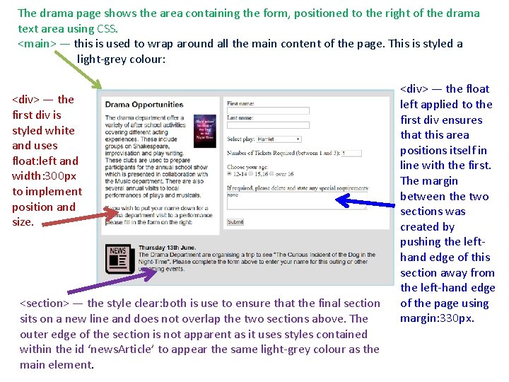 The drama page shows the area containing the form, positioned to the right of