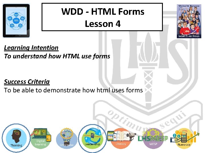WDD - HTML Forms Lesson 4 Learning Intention To understand how HTML use forms