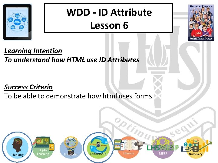 WDD - ID Attribute Lesson 6 Learning Intention To understand how HTML use ID
