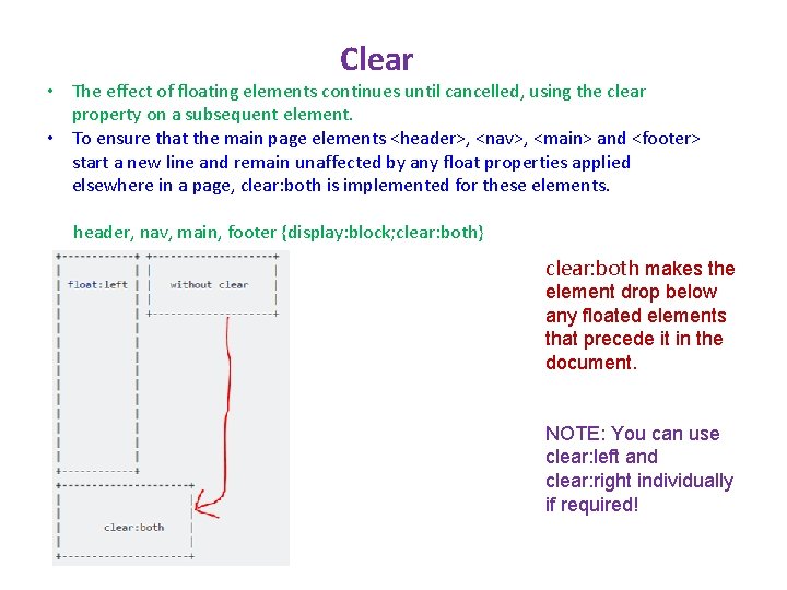 Clear • The effect of floating elements continues until cancelled, using the clear property