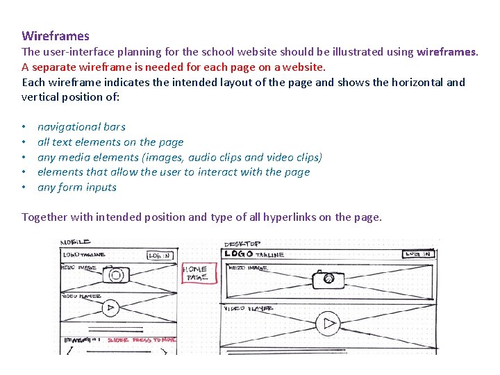 Wireframes The user-interface planning for the school website should be illustrated using wireframes. A