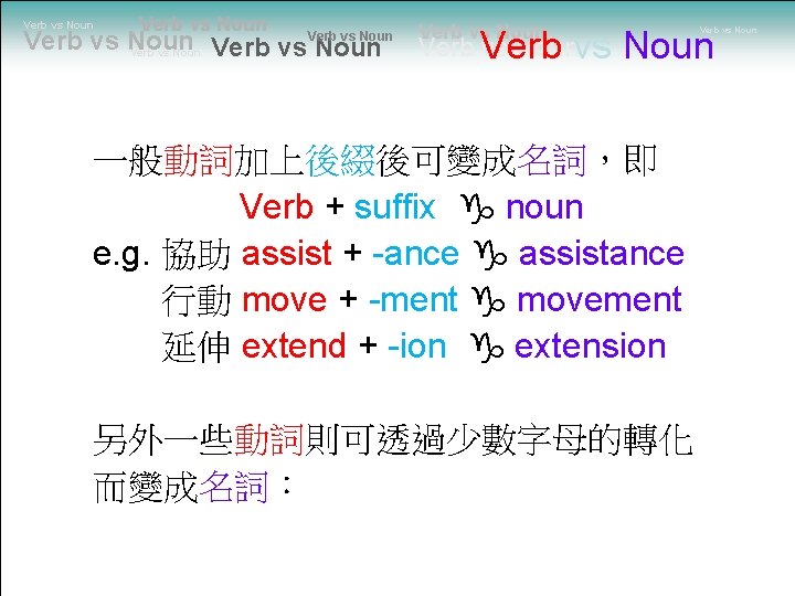 Verb vs Noun Verb vs Noun Verb vs Noun 一般動詞加上後綴後可變成名詞，即 Verb + suffix g