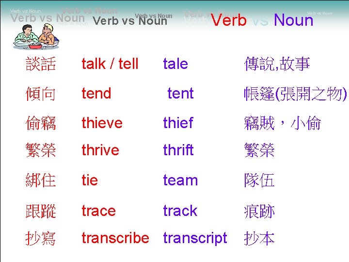 Verb vs Noun Verb vs Noun Verb vs Noun 談話 talk / tell tale