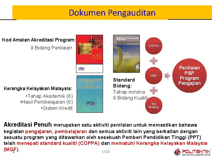 Dokumen Pengauditan Kod Amalan Akreditasi Program: COPPA 9 Bidang Penilaian Kerangka Kelayakan Malaysia: •