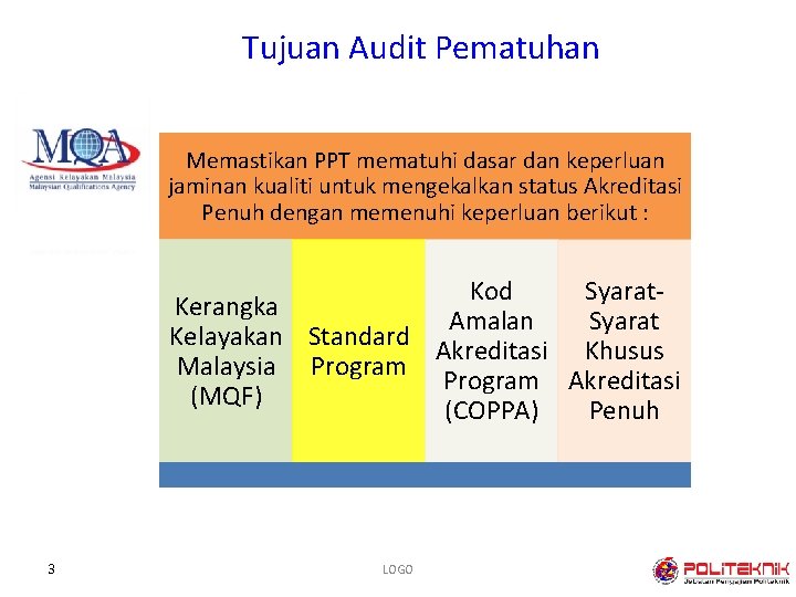 Tujuan Audit Pematuhan Memastikan PPT mematuhi dasar dan keperluan jaminan kualiti untuk mengekalkan status