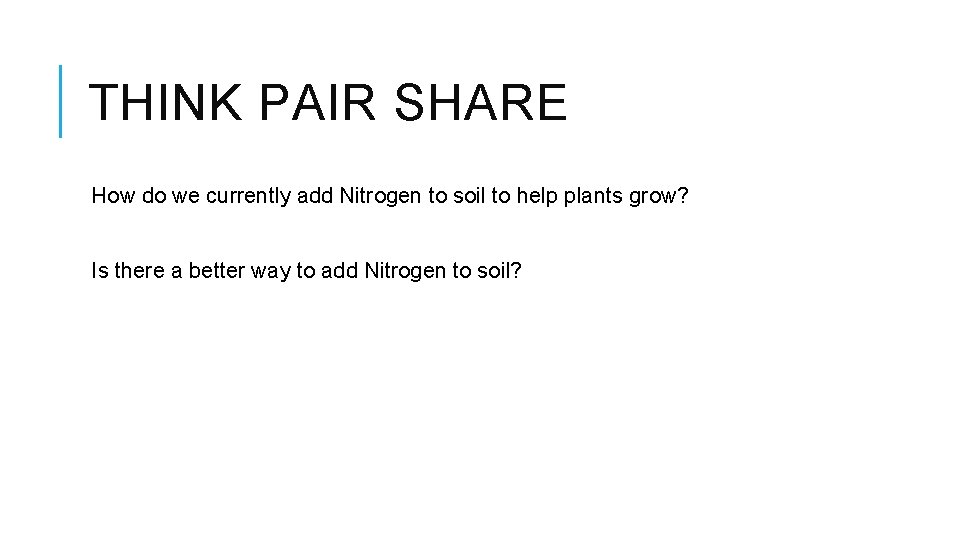 THINK PAIR SHARE How do we currently add Nitrogen to soil to help plants