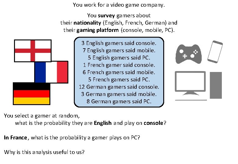 You work for a video game company. You survey gamers about their nationality (English,