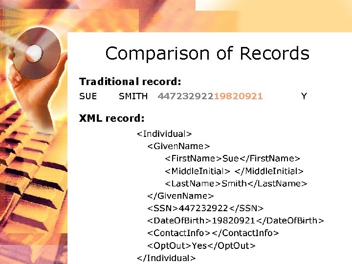 Comparison of Records Traditional record: SUE SMITH XML record: 44723292219820921 Y 
