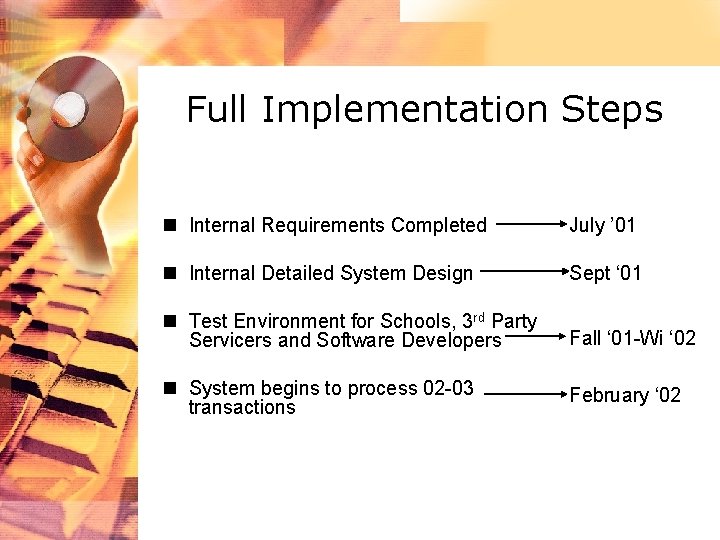 Full Implementation Steps n Internal Requirements Completed July ’ 01 n Internal Detailed System