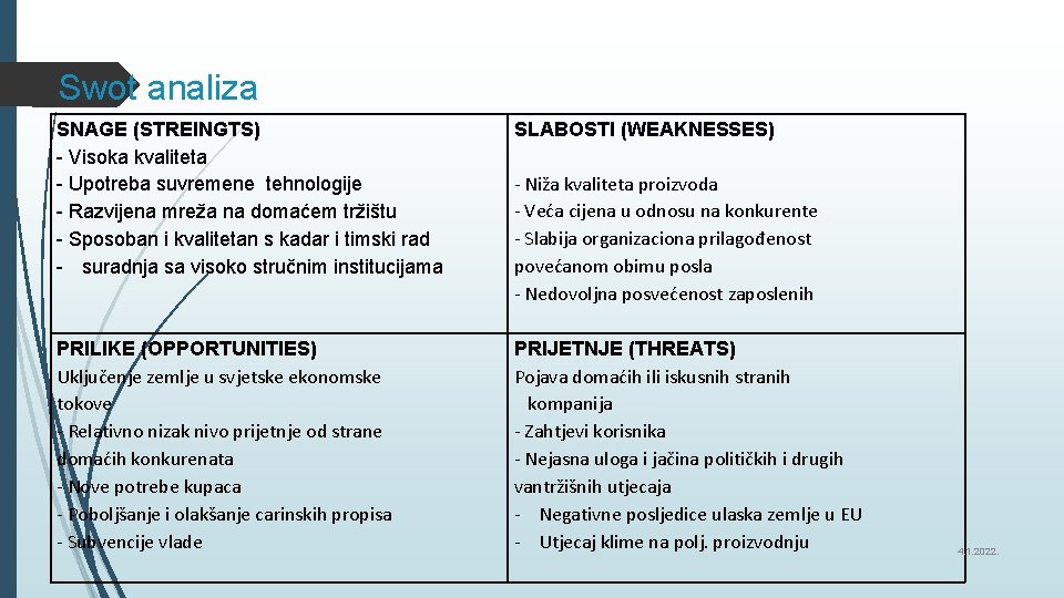 Swot analiza SNAGE (STREINGTS) - Visoka kvaliteta - Upotreba suvremene tehnologije - Razvijena mreža