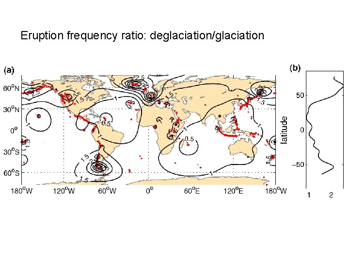 Eruption frequency ratio: deglaciation/glaciation 