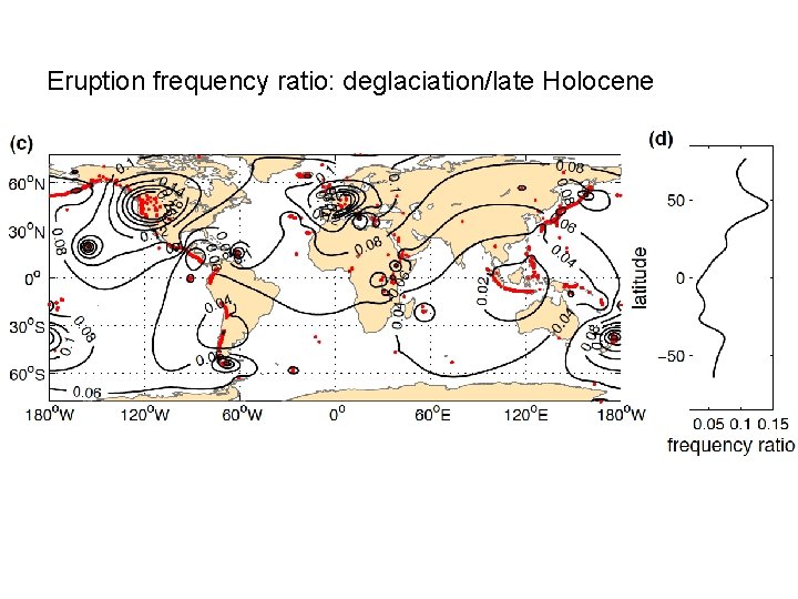 Eruption frequency ratio: deglaciation/late Holocene 