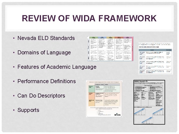 REVIEW OF WIDA FRAMEWORK • Nevada ELD Standards • Domains of Language • Features