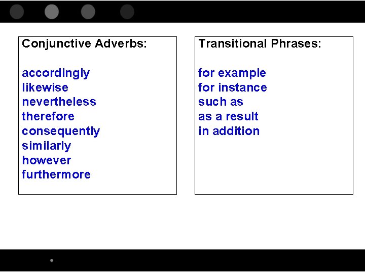 Conjunctive Adverbs: Transitional Phrases: accordingly likewise nevertheless therefore consequently similarly however furthermore for example