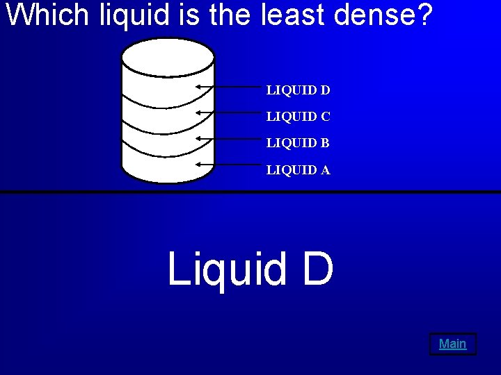 Which liquid is the least dense? LIQUID D LIQUID C LIQUID B LIQUID A