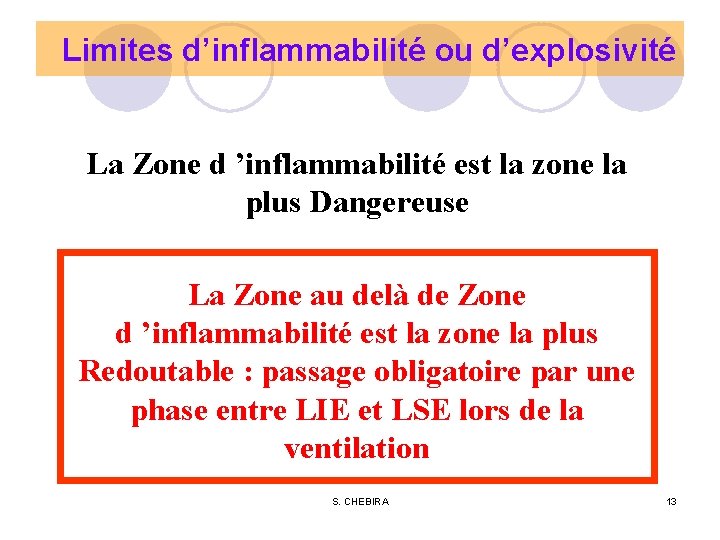 Limites d’inflammabilité ou d’explosivité La Zone d ’inflammabilité est la zone la plus Dangereuse