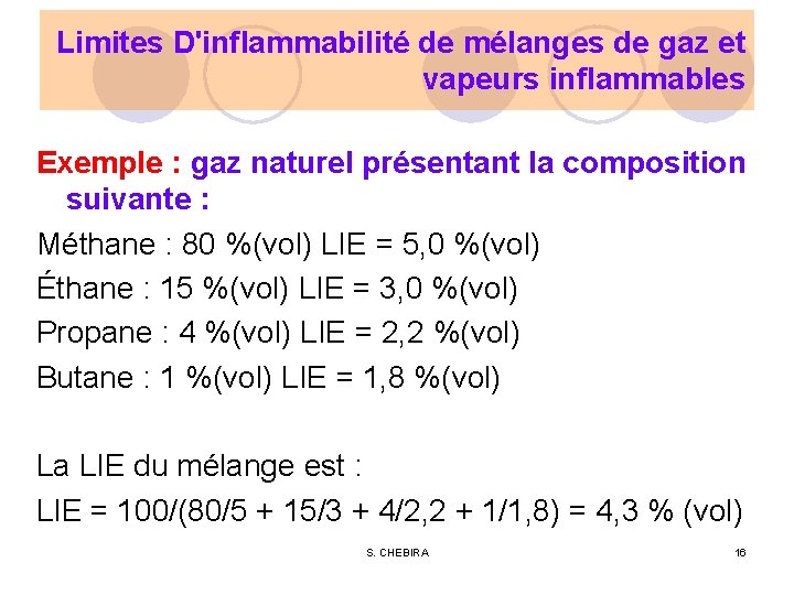 Limites D'inflammabilité de mélanges de gaz et vapeurs inflammables Exemple : gaz naturel présentant