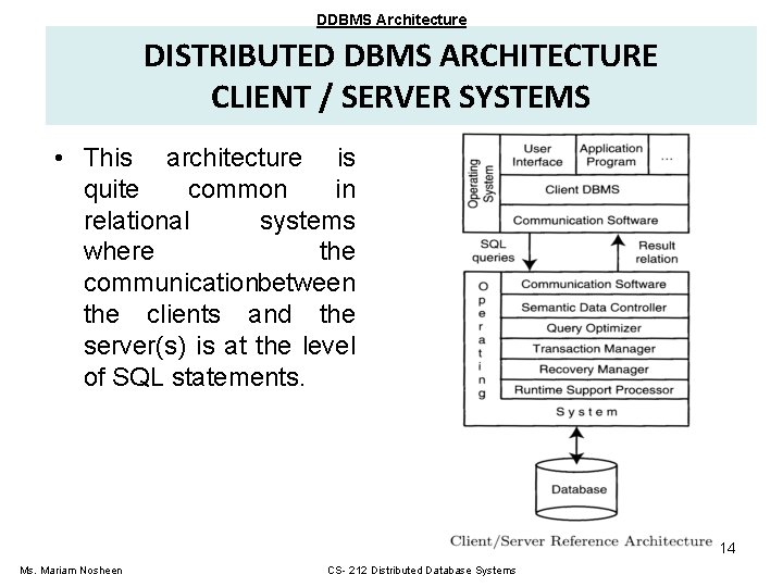 DDBMS Architecture DISTRIBUTED DBMS ARCHITECTURE CLIENT / SERVER SYSTEMS • This architecture is quite DDBMS Architecture DISTRIBUTED DBMS ARCHITECTURE CLIENT / SERVER SYSTEMS • This architecture is quite