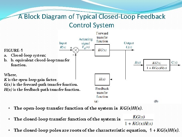 A Block Diagram of Typical Closed-Loop Feedback Control System FIGURE-1 a. Closed-loop system; b.