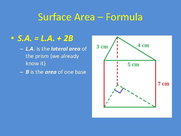 Surface Area – Formula • S. A. = L. A. + 2 B –