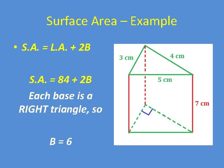 Surface Area – Example • S. A. = L. A. + 2 B S.