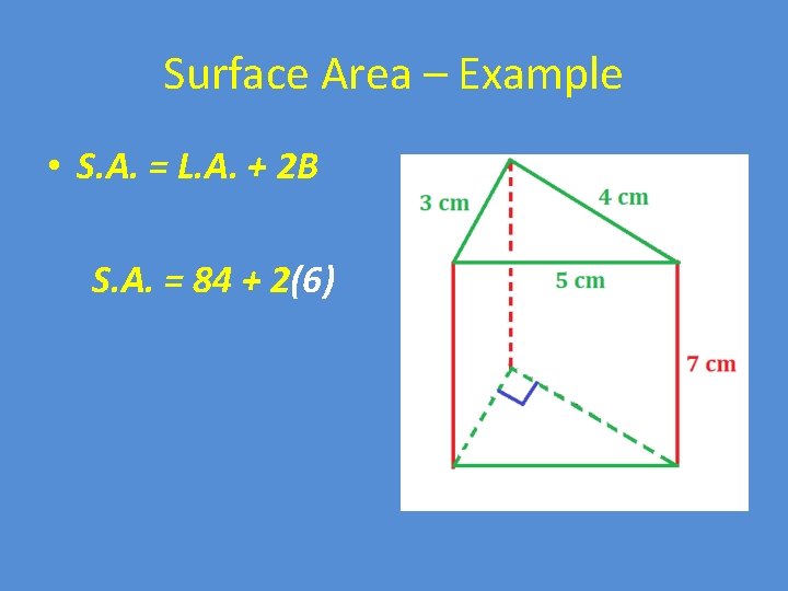 Surface Area – Example • S. A. = L. A. + 2 B S.