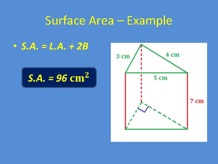 Surface Area – Example • 