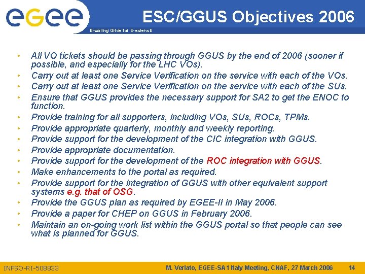 ESC/GGUS Objectives 2006 Enabling Grids for E-scienc. E • • • • All VO