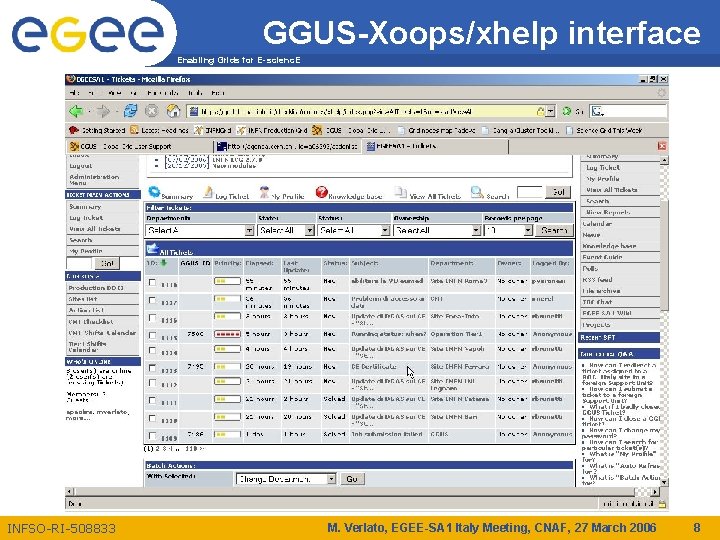 GGUS-Xoops/xhelp interface Enabling Grids for E-scienc. E INFSO-RI-508833 M. Verlato, EGEE-SA 1 Italy Meeting,