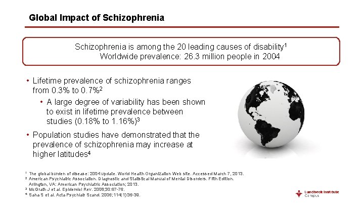 Global Impact of Schizophrenia is among the 20 leading causes of disability 1 Worldwide