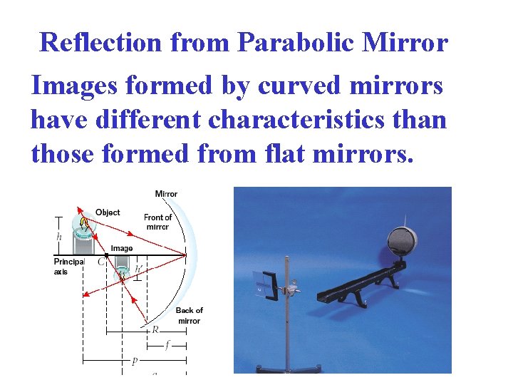 Reflection from Parabolic Mirror Images formed by curved mirrors have different characteristics than those