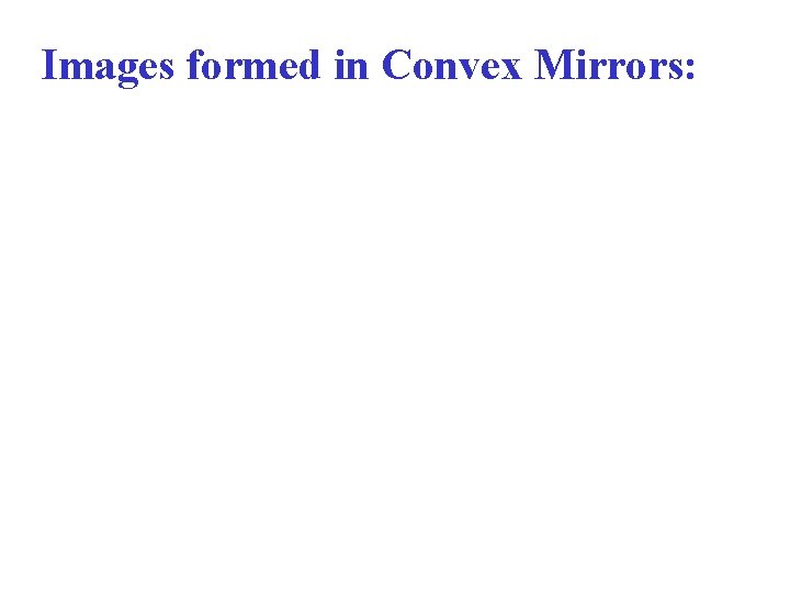 Images formed in Convex Mirrors: 