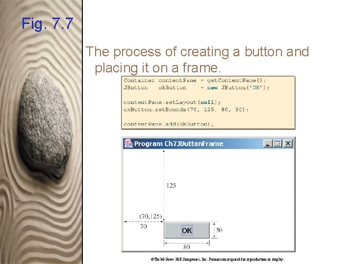 Fig. 7. 7 The process of creating a button and placing it on a