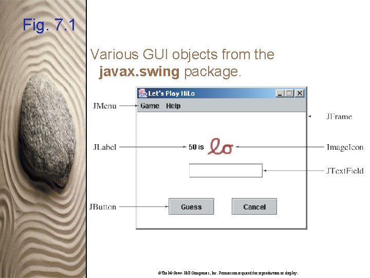Fig. 7. 1 Various GUI objects from the javax. swing package. ©The. Mc. Graw-Hill