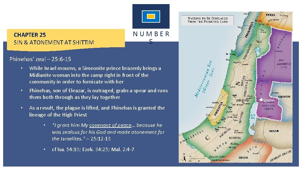CHAPTER 25 SIN & ATONEMENT AT SHITTIM NUMBER S Phinehas’ zeal – 25: 6