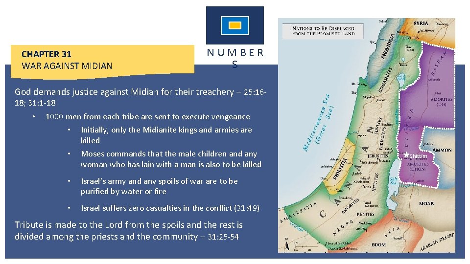 CHAPTER 31 WAR AGAINST MIDIAN NUMBER S God demands justice against Midian for their