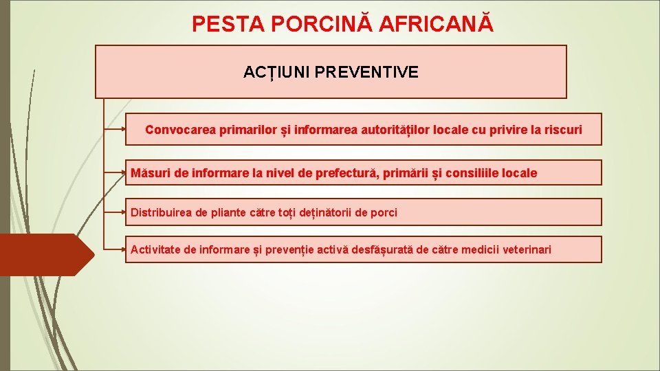 PESTA PORCINĂ AFRICANĂ ACȚIUNI PREVENTIVE Convocarea primarilor și informarea autorităților locale cu privire la