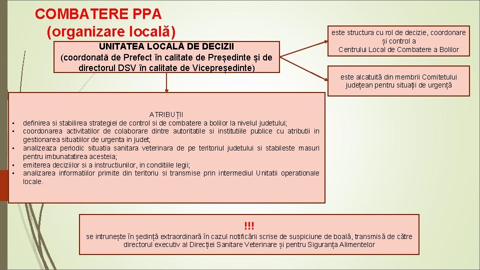 COMBATERE PPA (organizare locală) UNITATEA LOCALĂ DE DECIZII (coordonată de Prefect în calitate de