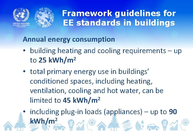 Framework guidelines for EE standards in buildings Annual energy consumption • building heating and