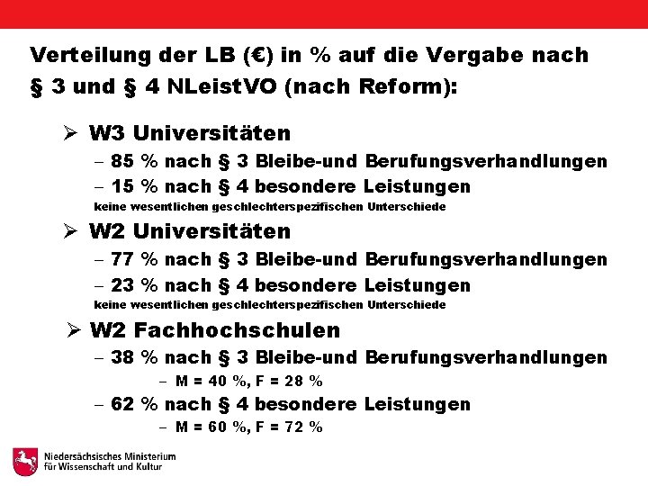 Verteilung der LB (€) in % auf die Vergabe nach § 3 und §