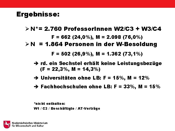 Ergebnisse: Ø N*= 2. 760 Professor. Innen W 2/C 3 + W 3/C 4
