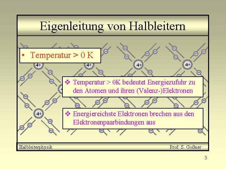 Eigenleitung von Halbleitern • Temperatur > 0 K 4+ 4+ v Temperatur > 0