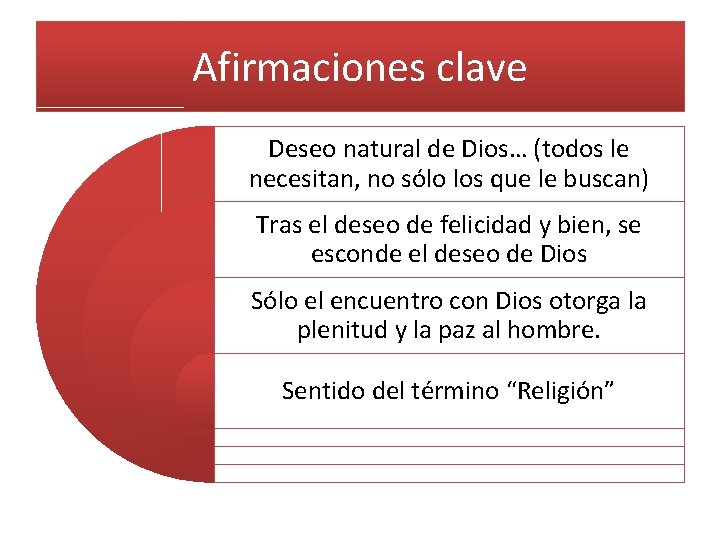 Afirmaciones clave Deseo natural de Dios… (todos le necesitan, no sólo los que le