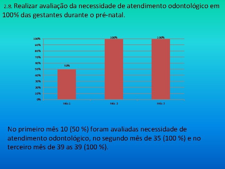 2. 8. Realizar avaliação da necessidade de atendimento odontológico em 100% das gestantes durante