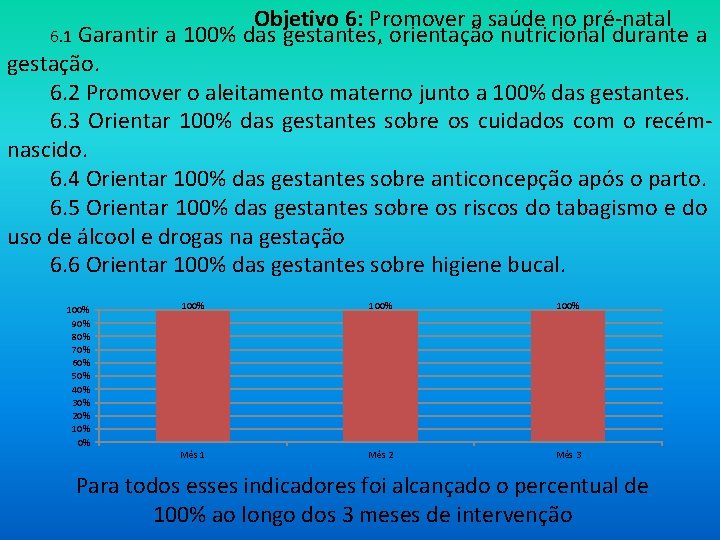 Objetivo 6: Promover a saúde no pré-natal 6. 1 Garantir a 100% das gestantes,